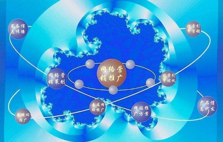 青岛新媒体运营企业需要掌握的网络推广技巧有哪些